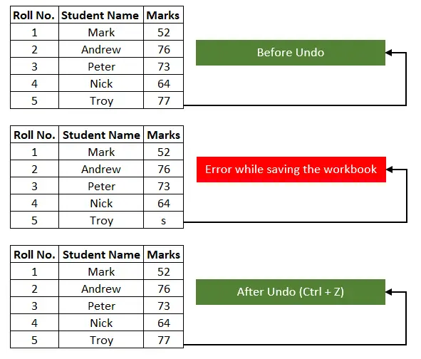 Excel Shortcut Undo