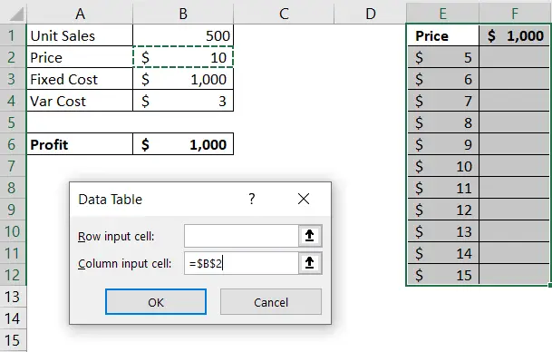 What-If Analysis Data Table Range